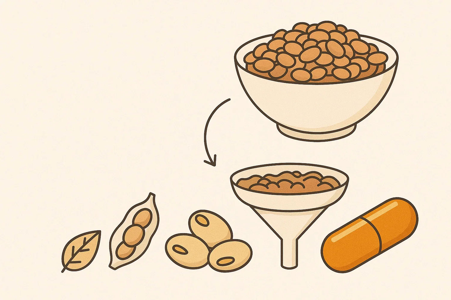 Was ist Nattokinase und wie wird sie gewonnen?